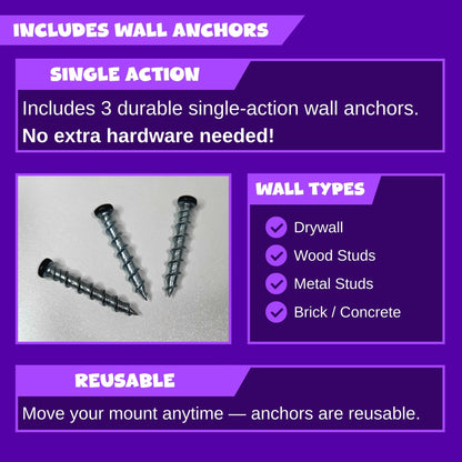 Fursuit Head Wall Mount