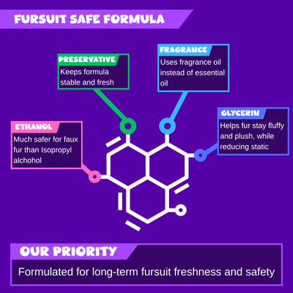 Fursuit Scent Spray and Freshener
