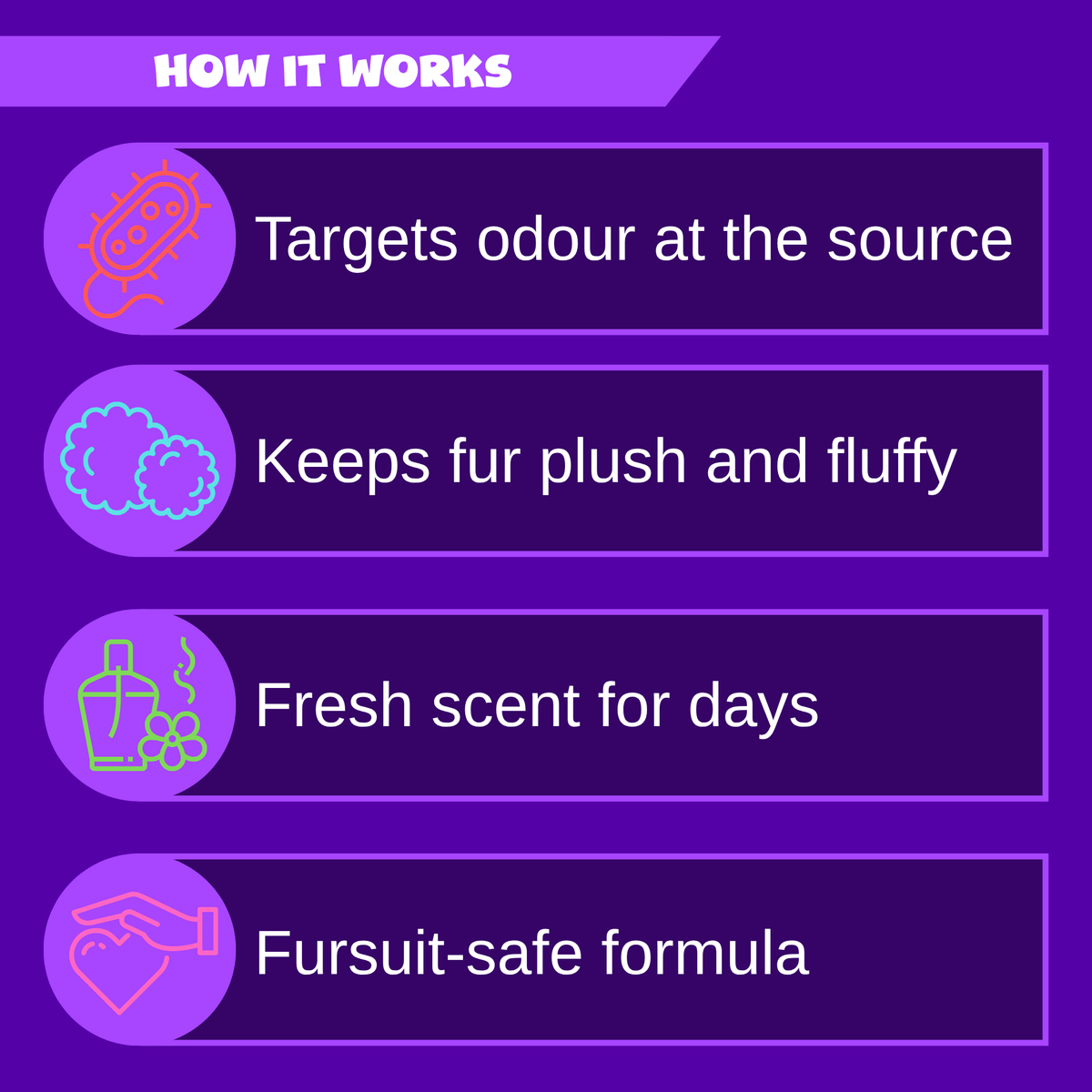 Fursuit Scent Spray and Freshener