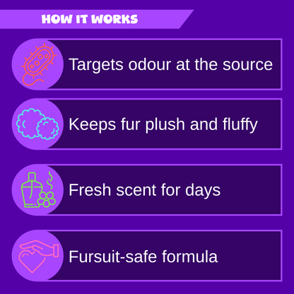 Fursuit Scent Spray and Freshener